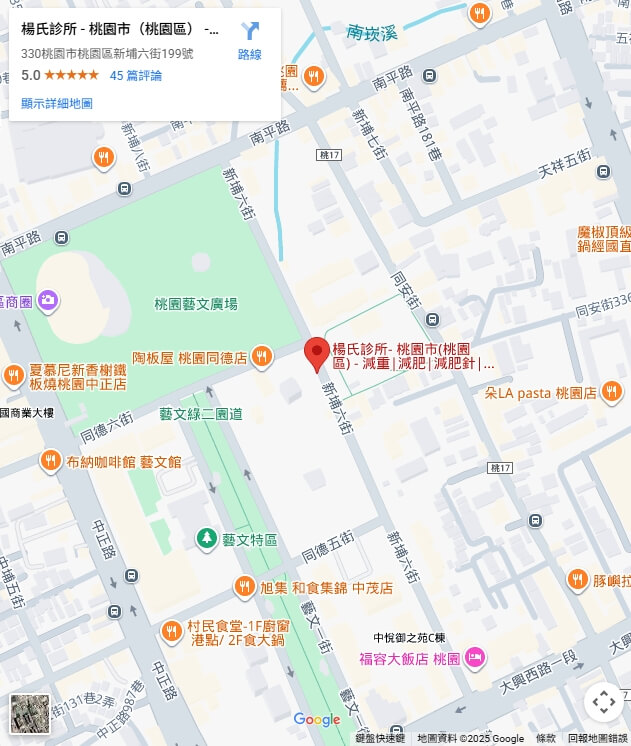 桃園楊氏_減重_植髮_生髮